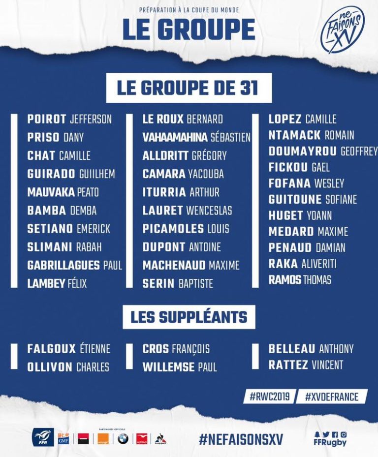 Coupe du monde rugby : l’équipe de France sans Mathieu Bastareaud