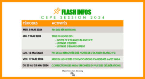 convocations-CEPE-2024-CI-en-ligne-17-mai