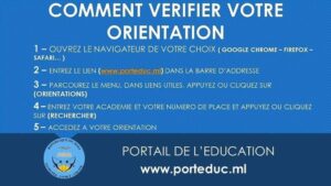 www.porteduc.ml-verifier-orientation-def-2024-mali-en-ligne