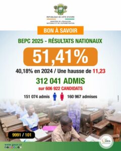 men-deco-org-resultat-bepc