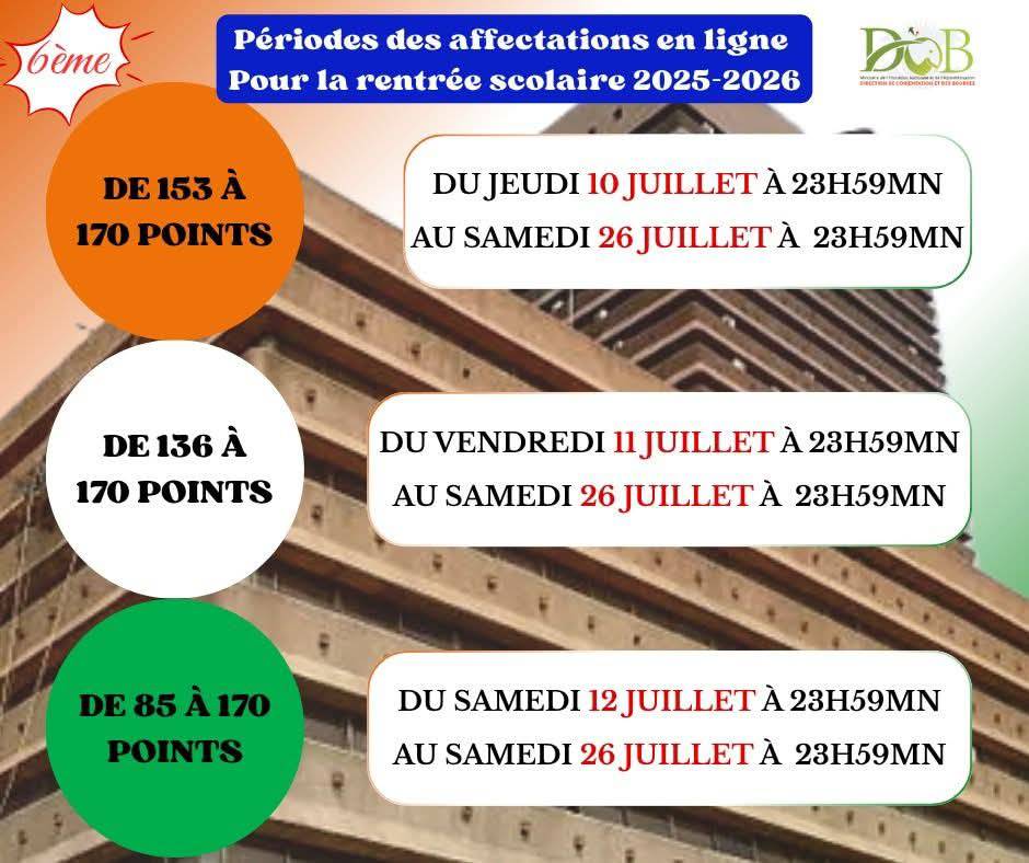 affectation-en-6e-par-telephone-dob-SMS-9991