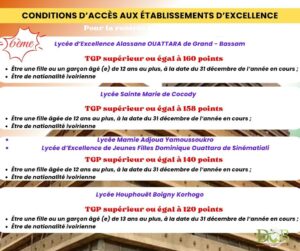 critères-affectations-2025-en-sixième-ecoles-excellence