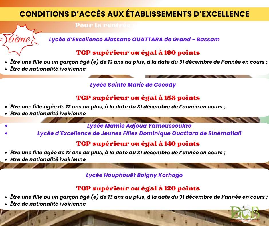 critères-affectations-2025-en-sixième-ecoles-excellence
