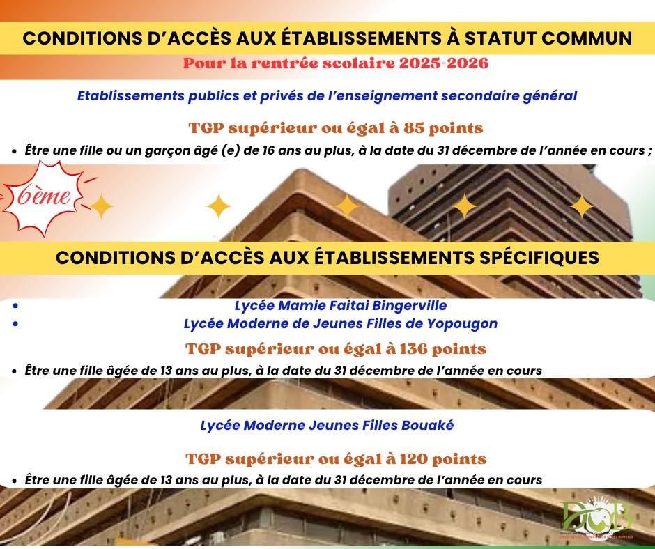 fiche-d-affectation-en-6e-CI-retrait-mendob-ci-org