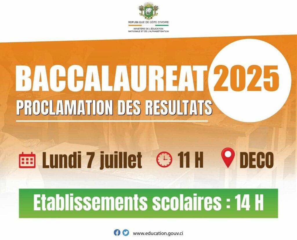 fraude-bac-2025-cote-divoire-sanctions