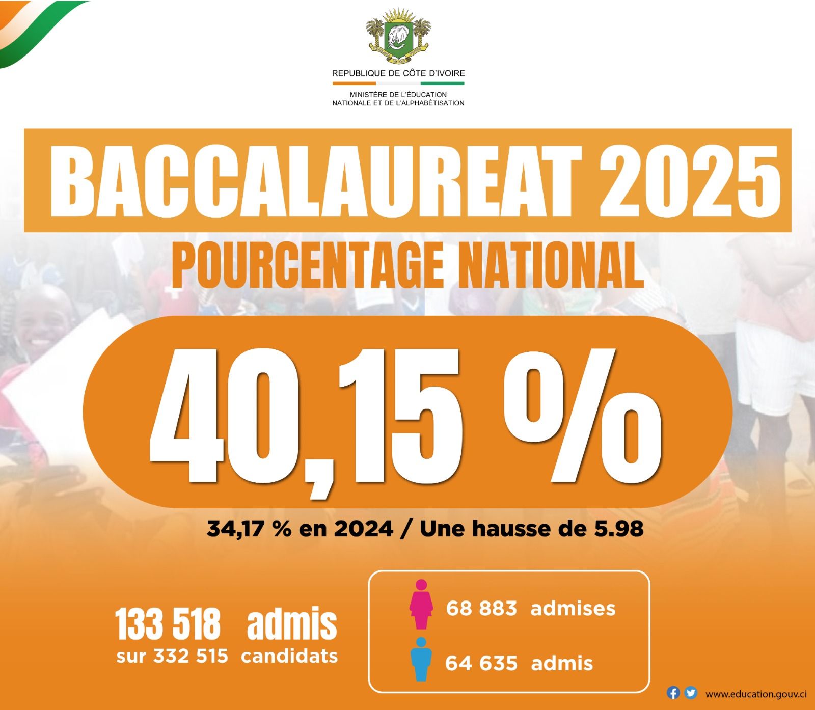 pourcentage-de-reussite-bac-2025-par-serie