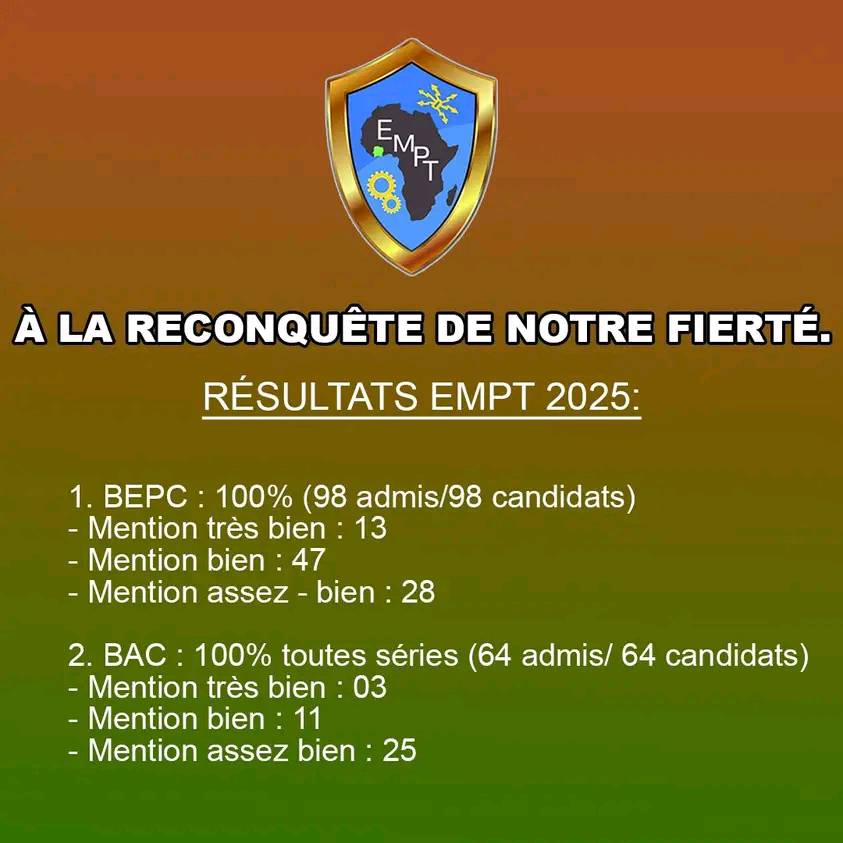 résultats-EMPT-2025-100%-candidats-admis-BEPC-BAC