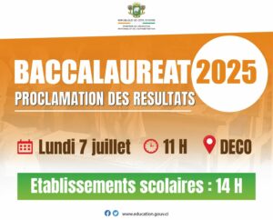 www.men-deco.org-consulter-resultats-BAC-2025-CI