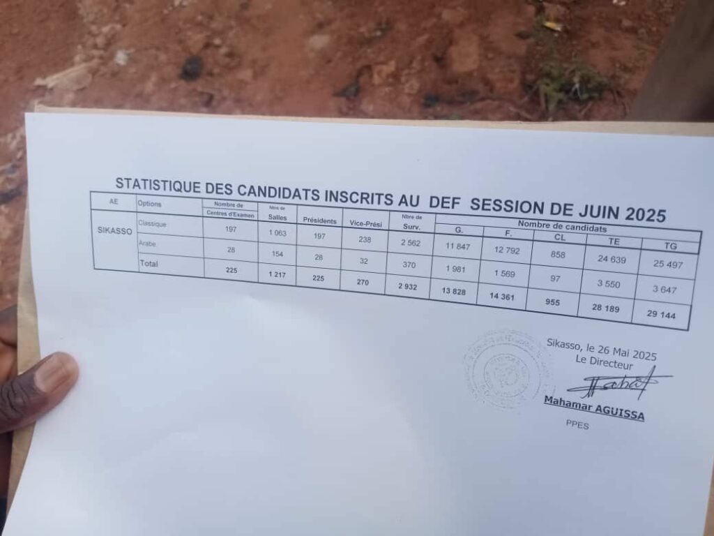 resultats-des-orientations-DEF-2025-voir-en-ligne-son-orientation