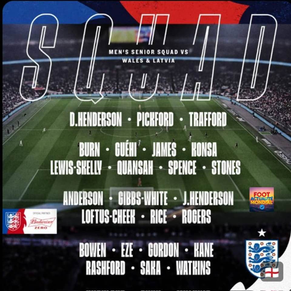 23-joueurs-angleterre