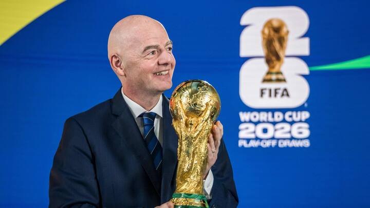 tirage-au-sort-mondial-2026-composition-groupes-chapeaux