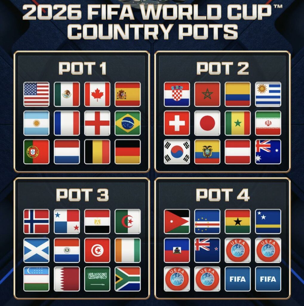 tirage-coupe-du-monde-2026-lien-suivre-en-direct