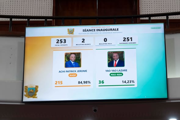 presidence-assemblée-nationale-patrick-achi